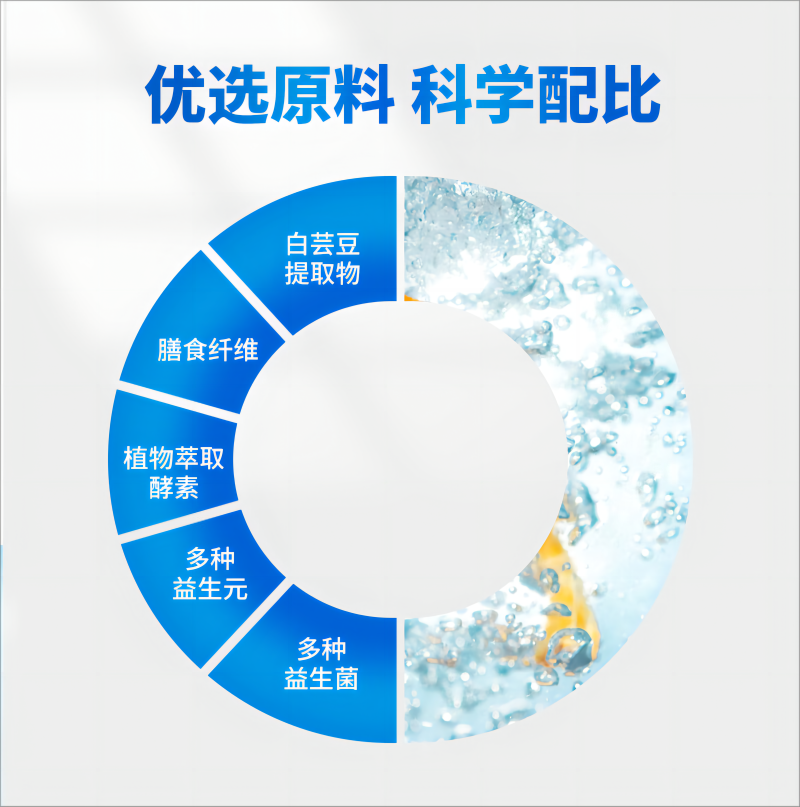 生产酵素的厂家