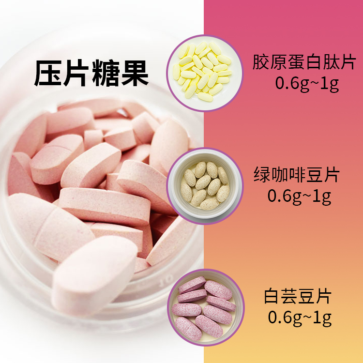 糖果压片代加工